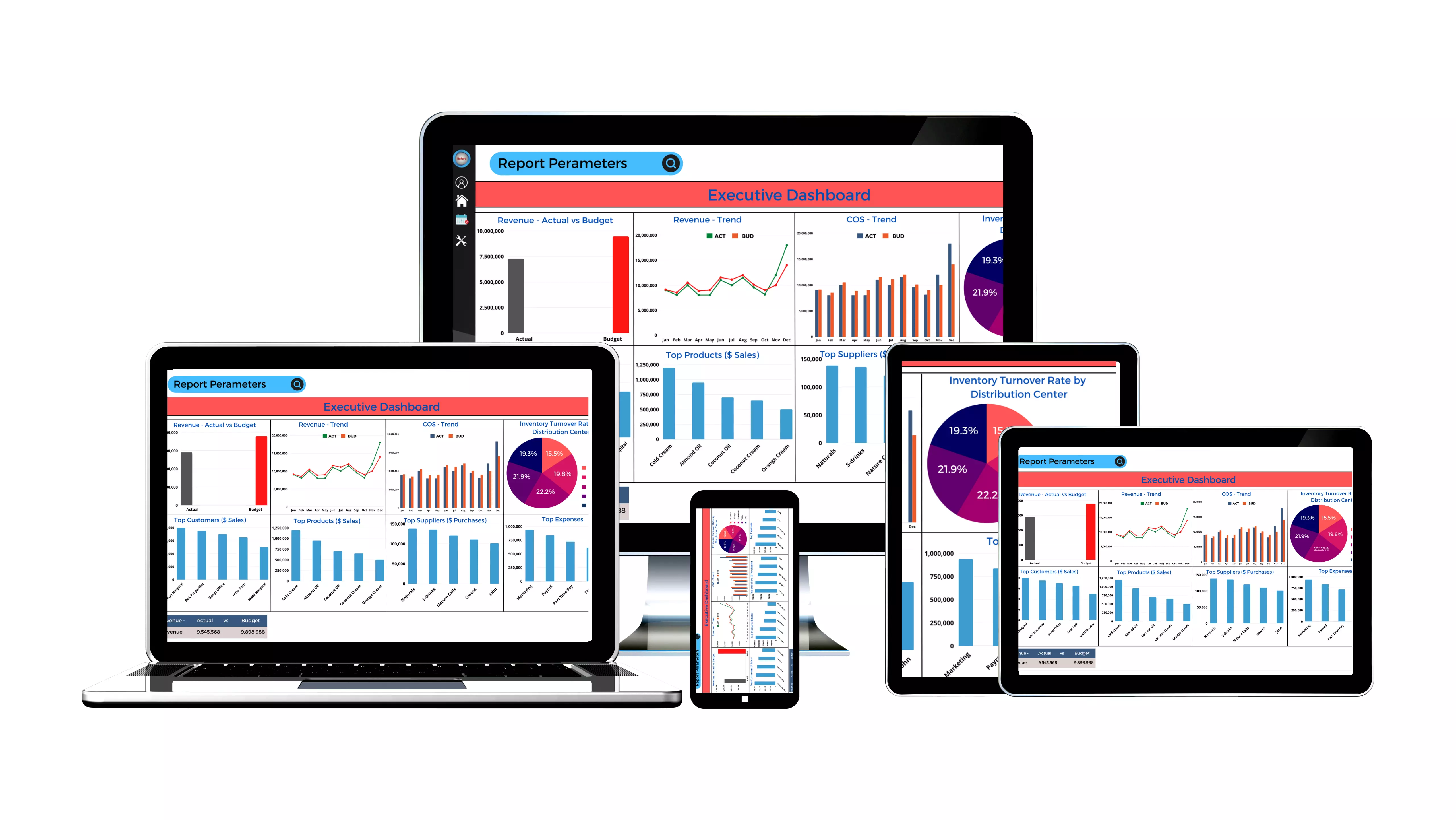 Streamline your operations with DoFort's Manufacturing ERP software, designed to optimize production and boost efficiency.